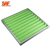 Plisserte panelfiltre for klimaanlegg